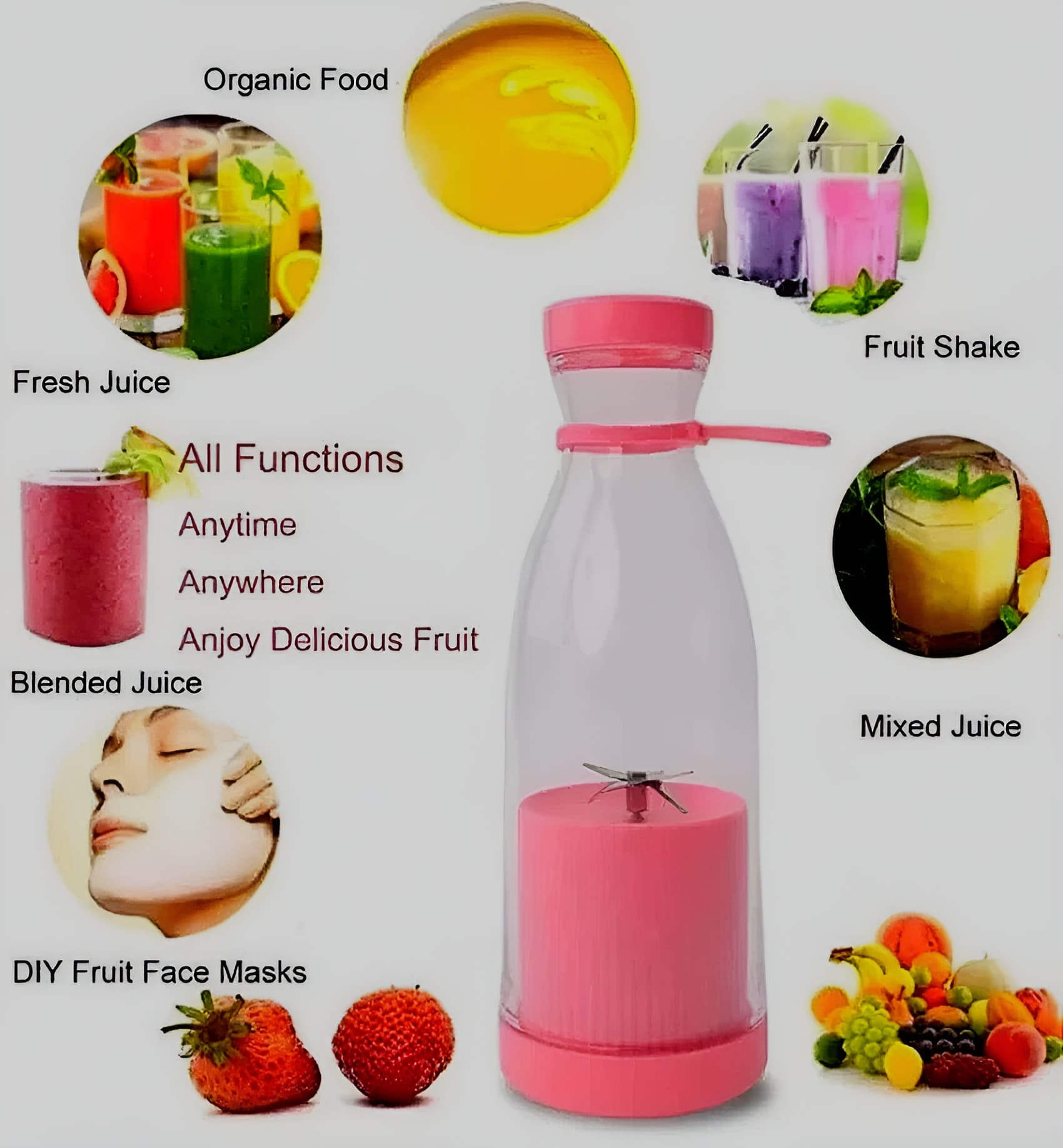 Mini Blender